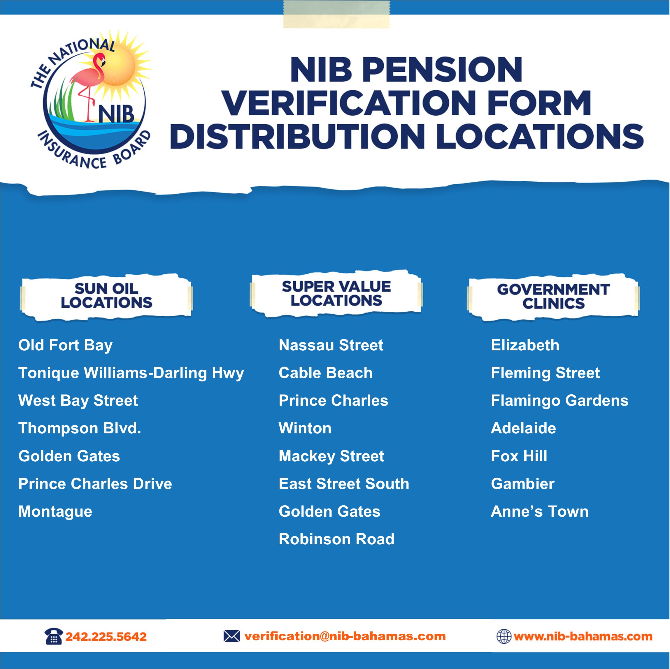 NIB Verification Forms Locations